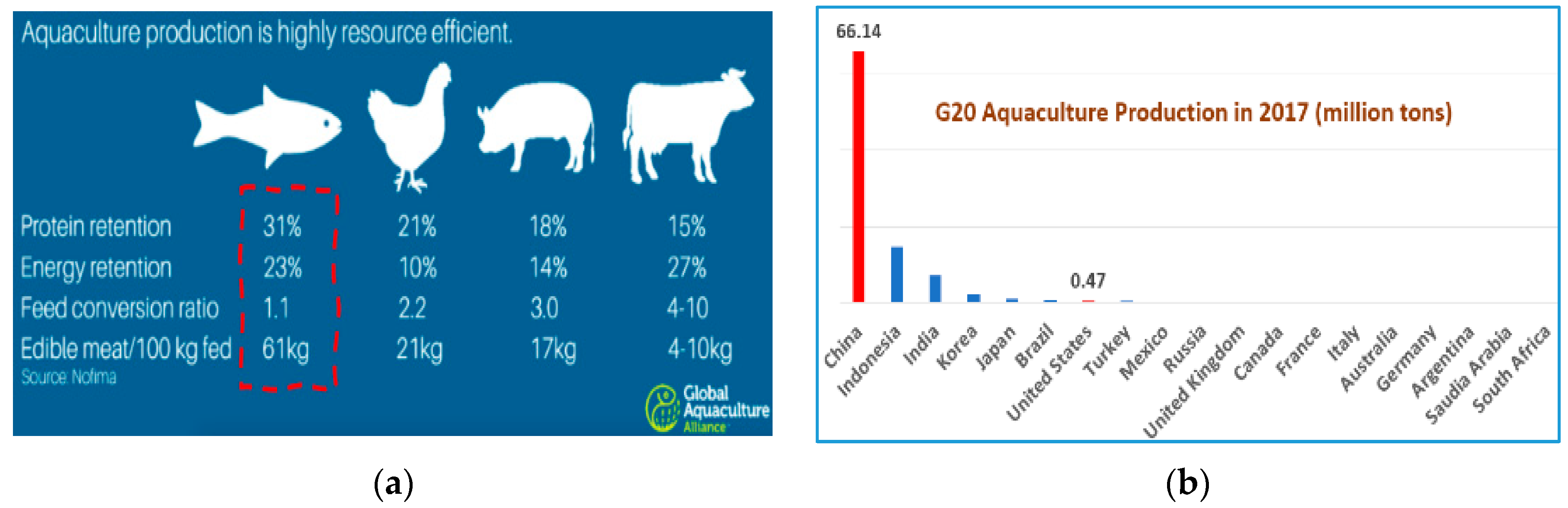Vehicles 04 00023 g001