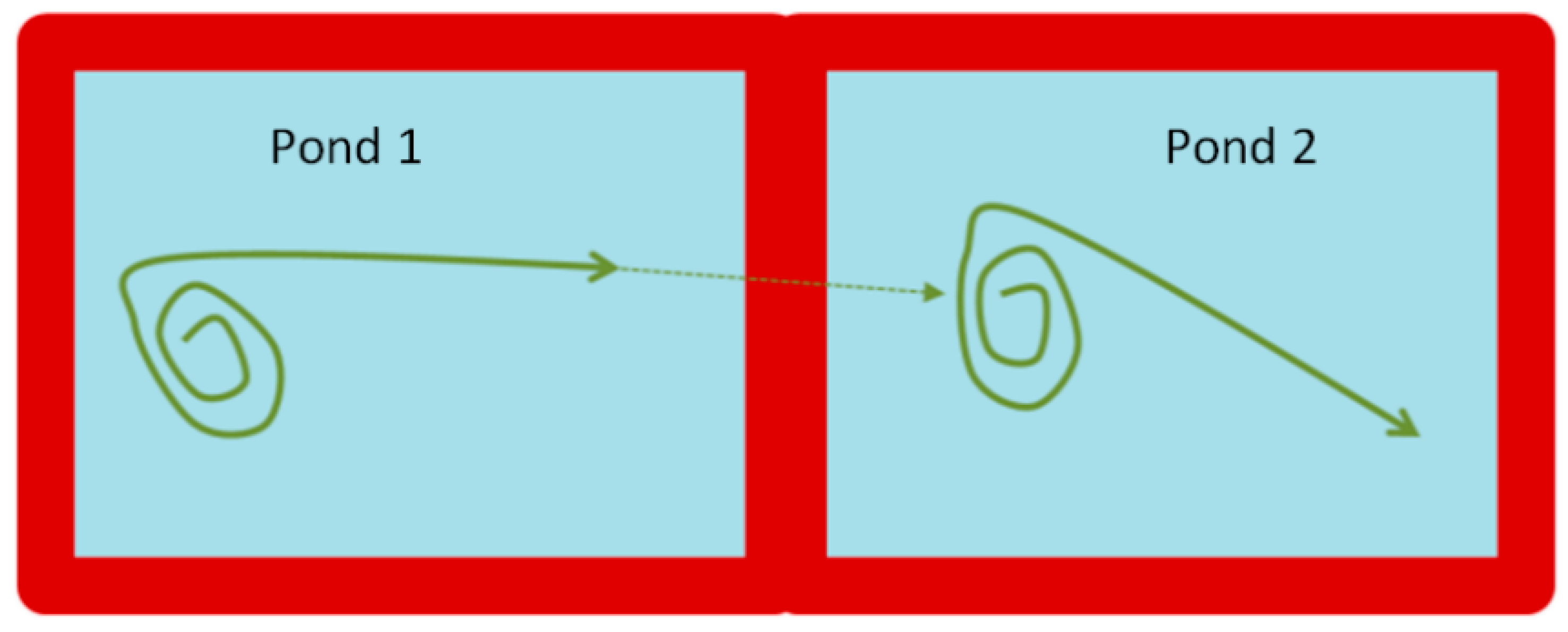 Vehicles 04 00023 g004