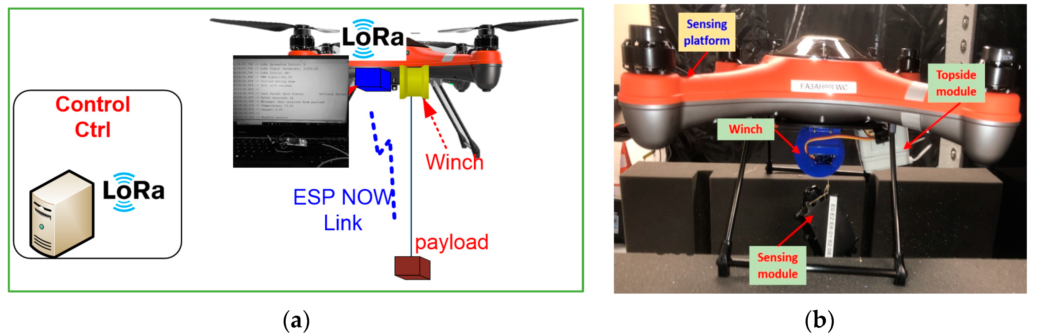 Vehicles 04 00023 g007