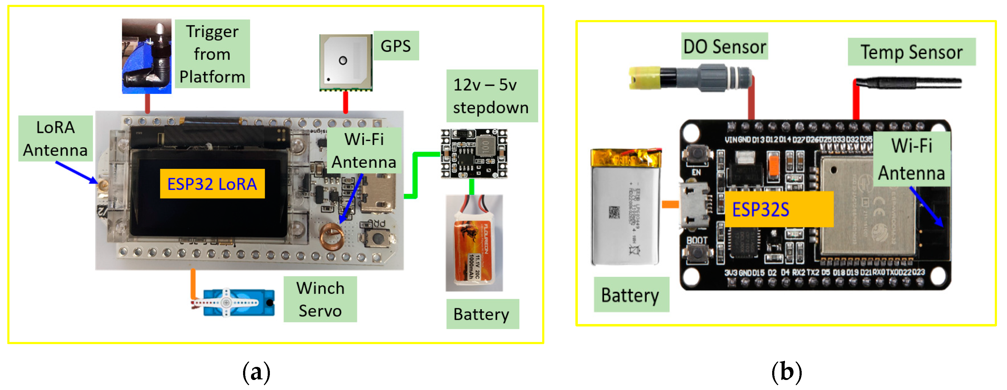 Vehicles 04 00023 g008