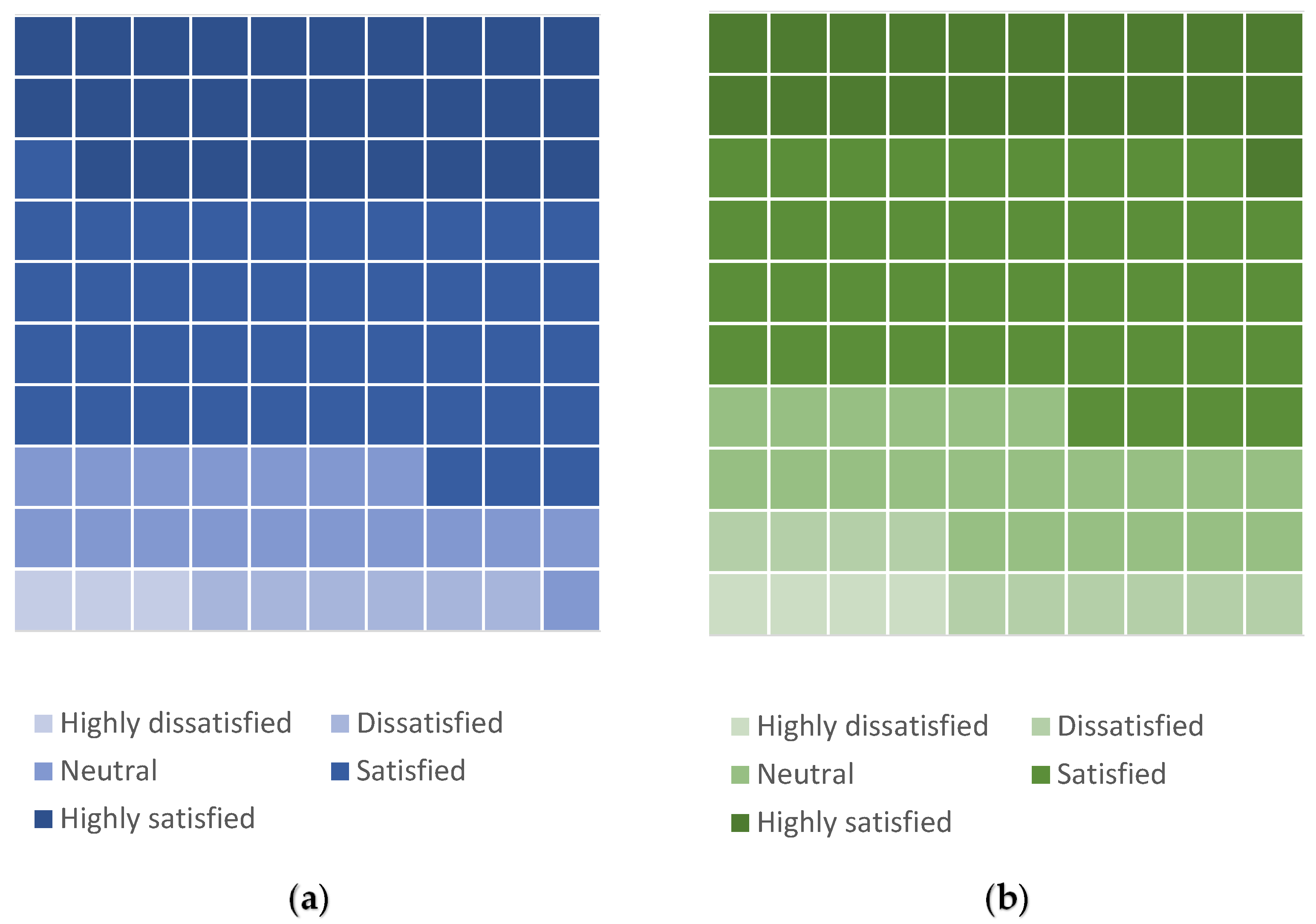 Vehicles 04 00024 g003