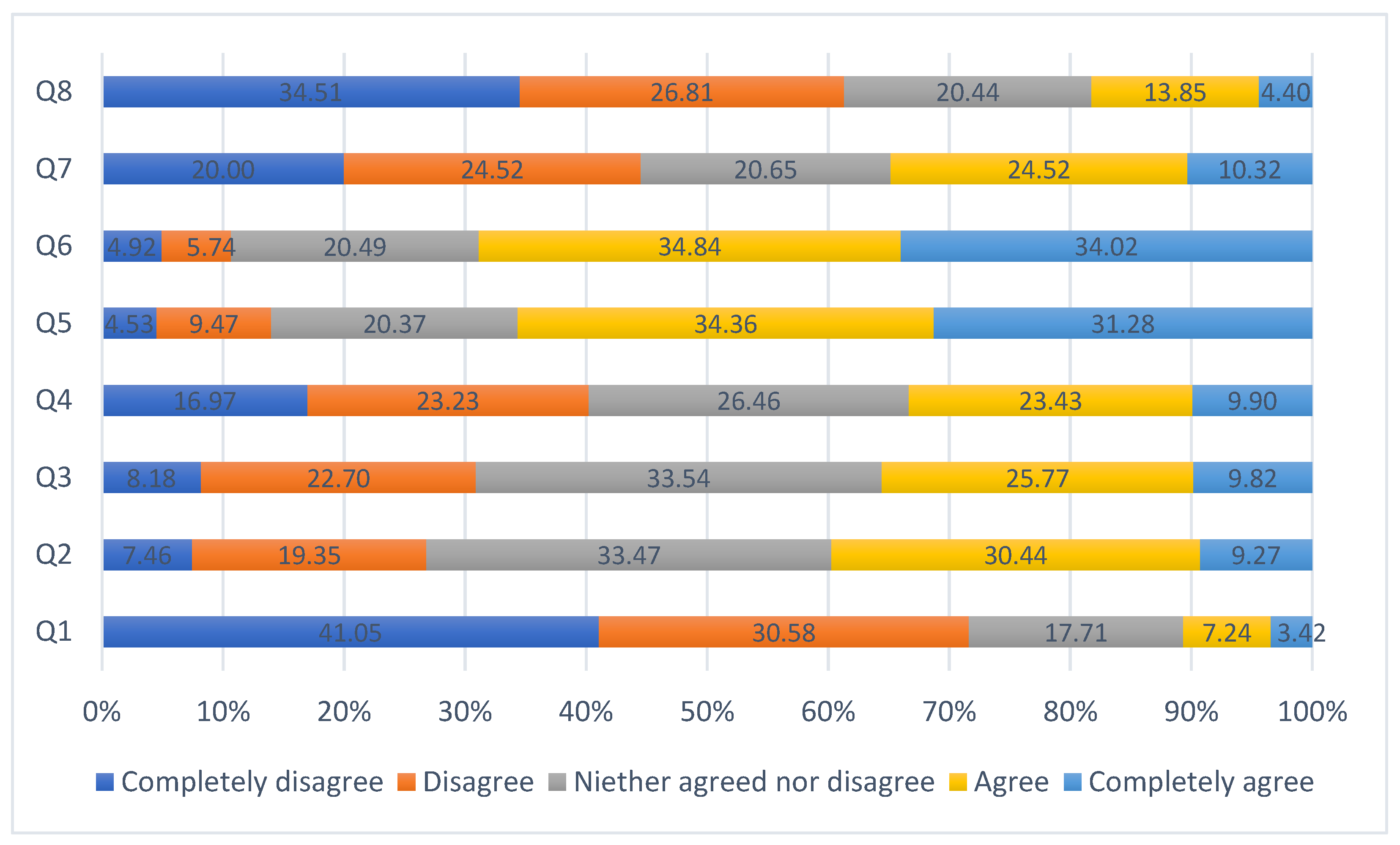 Vehicles 04 00024 g004