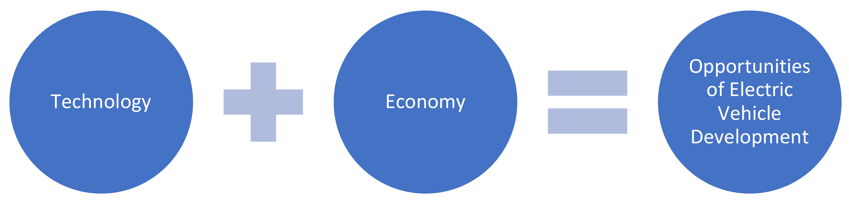 Vehicles 04 00025 g002