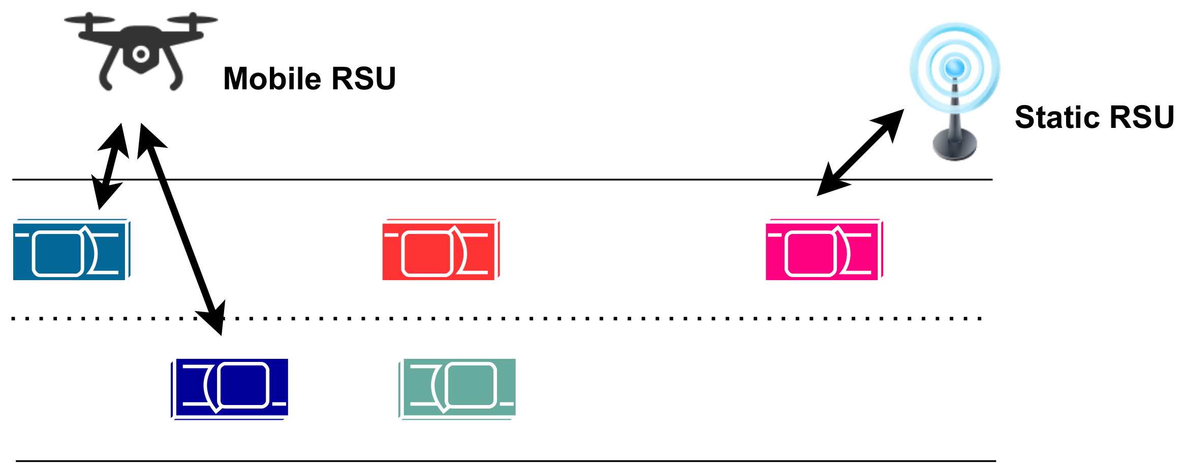 Vehicles 04 00029 g005
