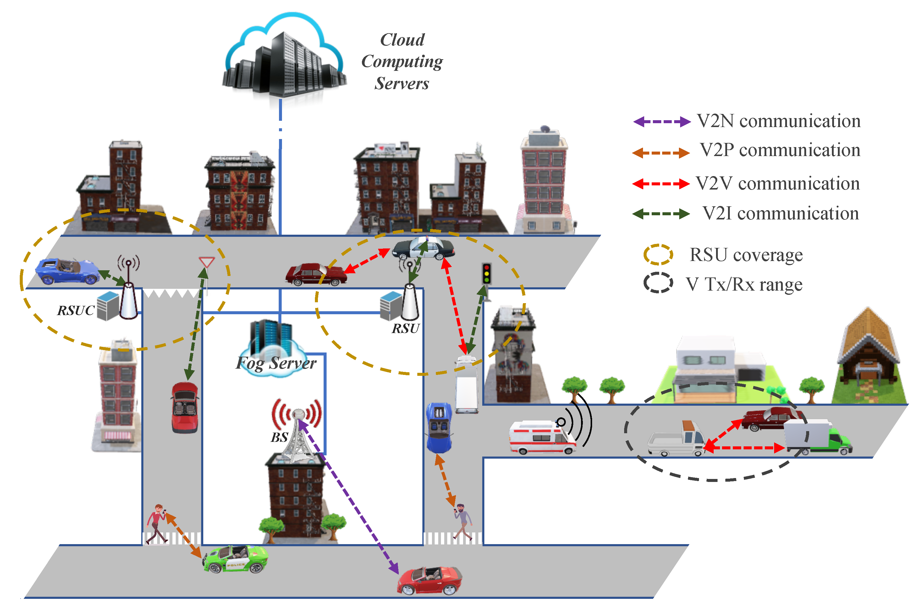 Vehicles 04 00032 g002
