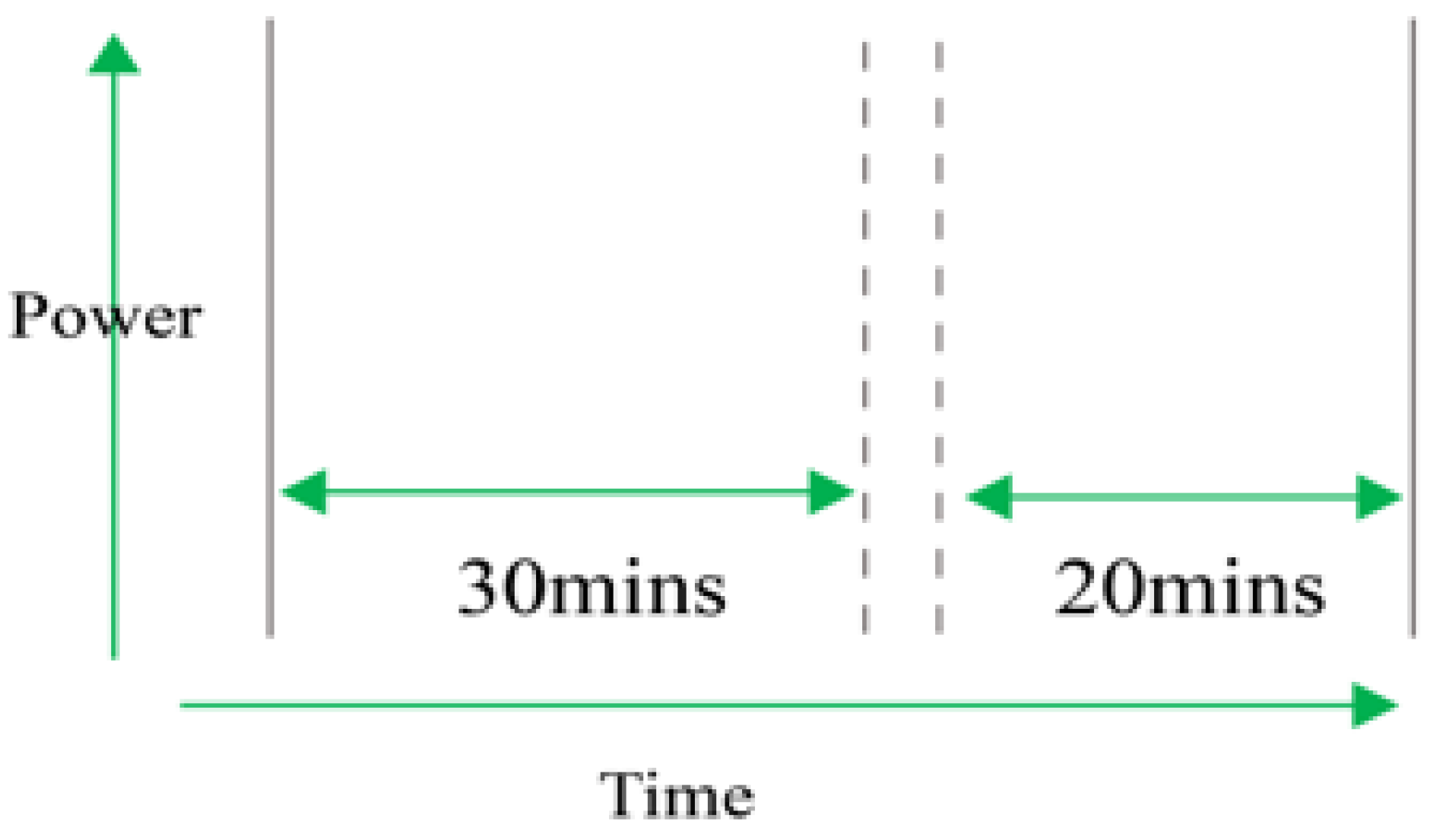 Vehicles 04 00033 g010