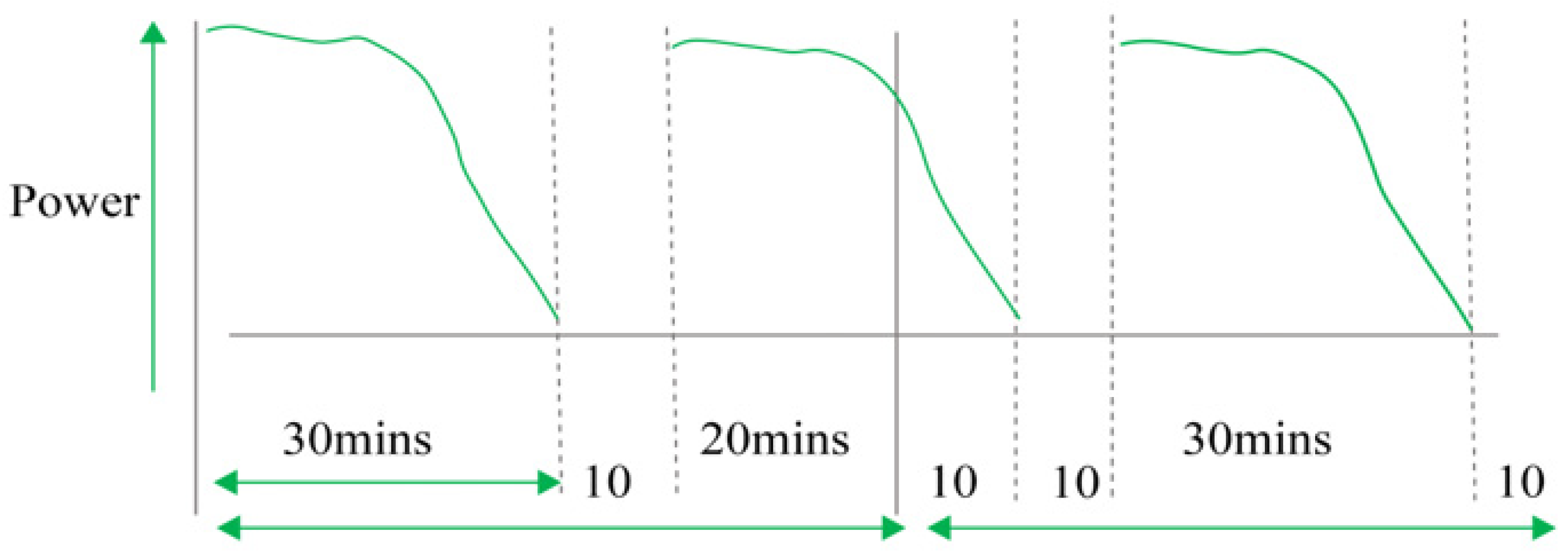 Vehicles 04 00033 g011