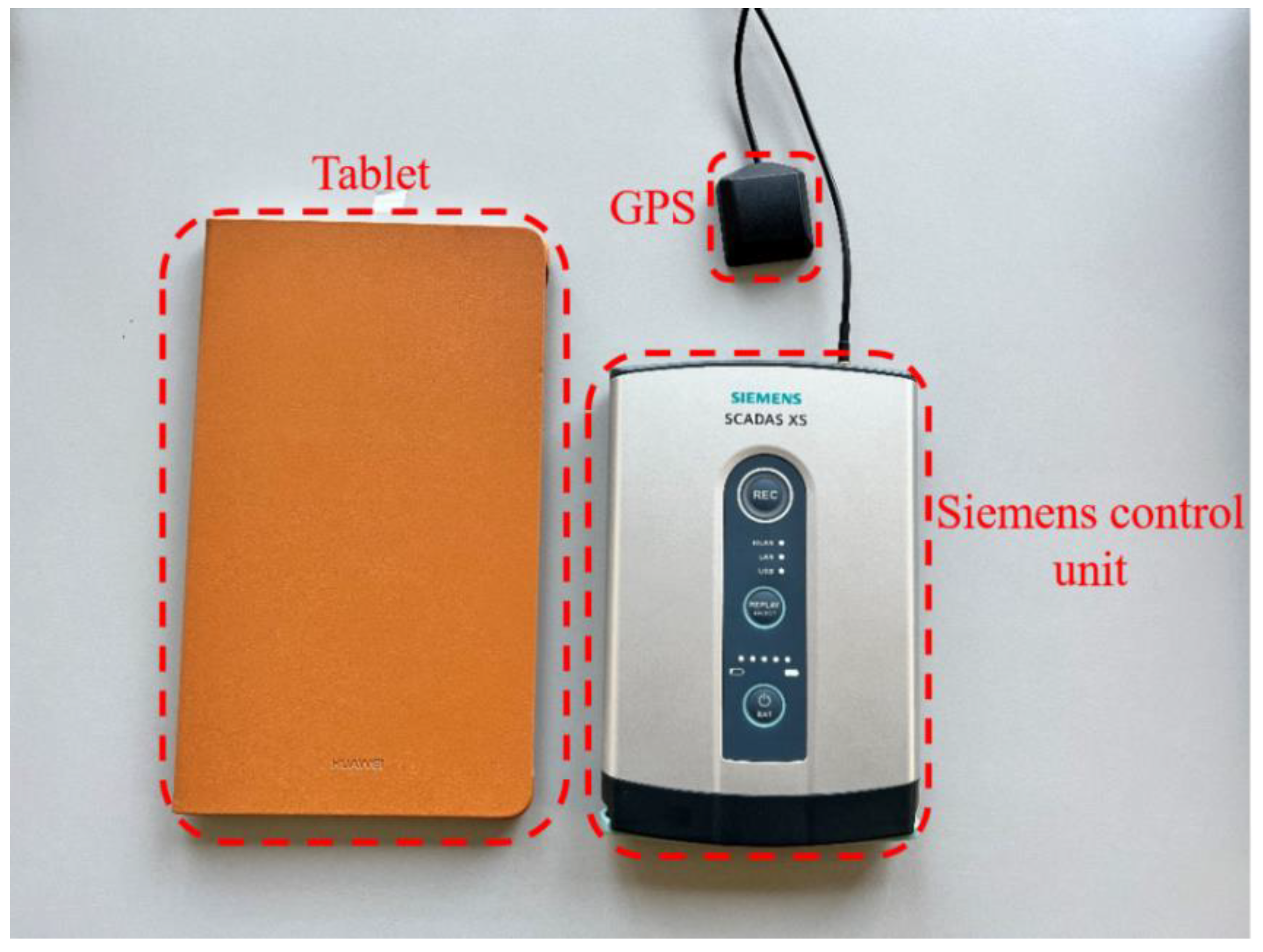 Vehicles 04 00034 g004