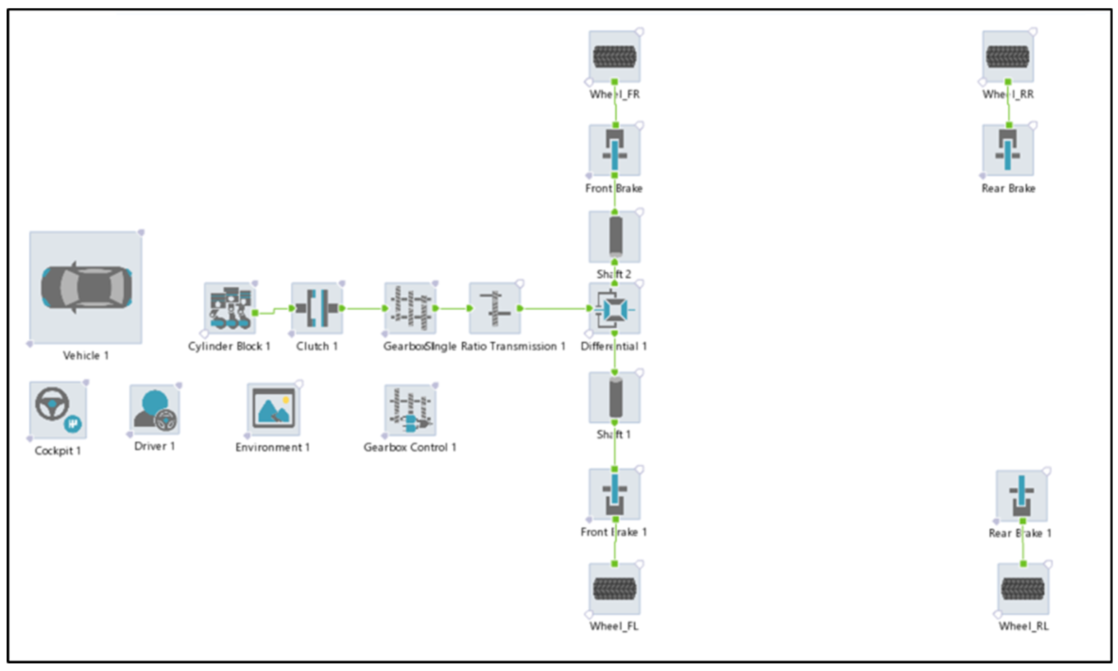 Vehicles 04 00034 g007