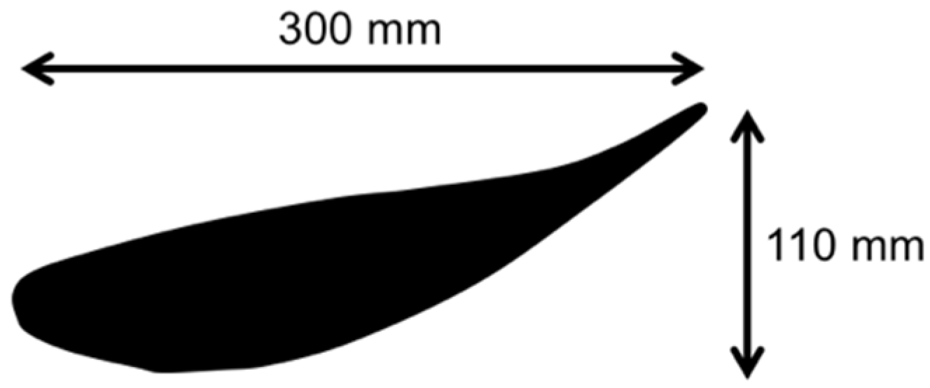 Vehicles 04 00035 g004