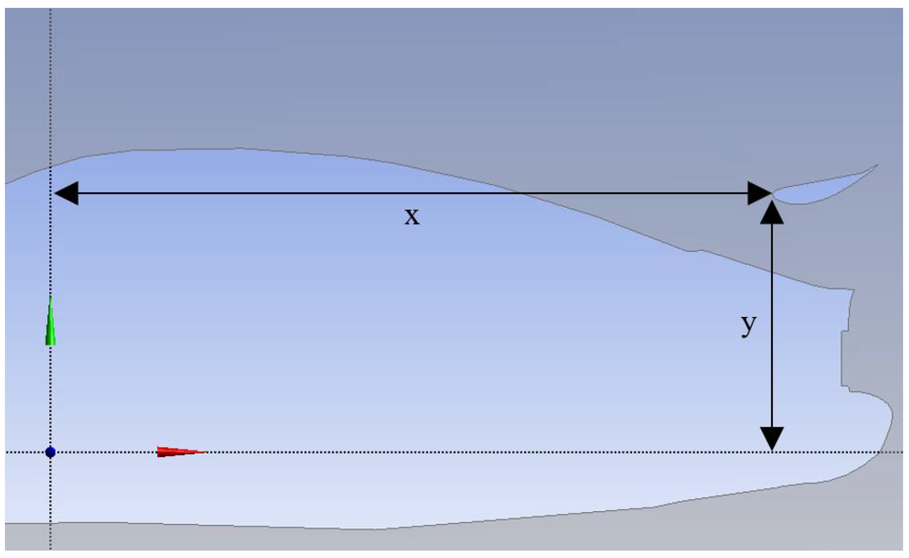 Vehicles 04 00035 g008