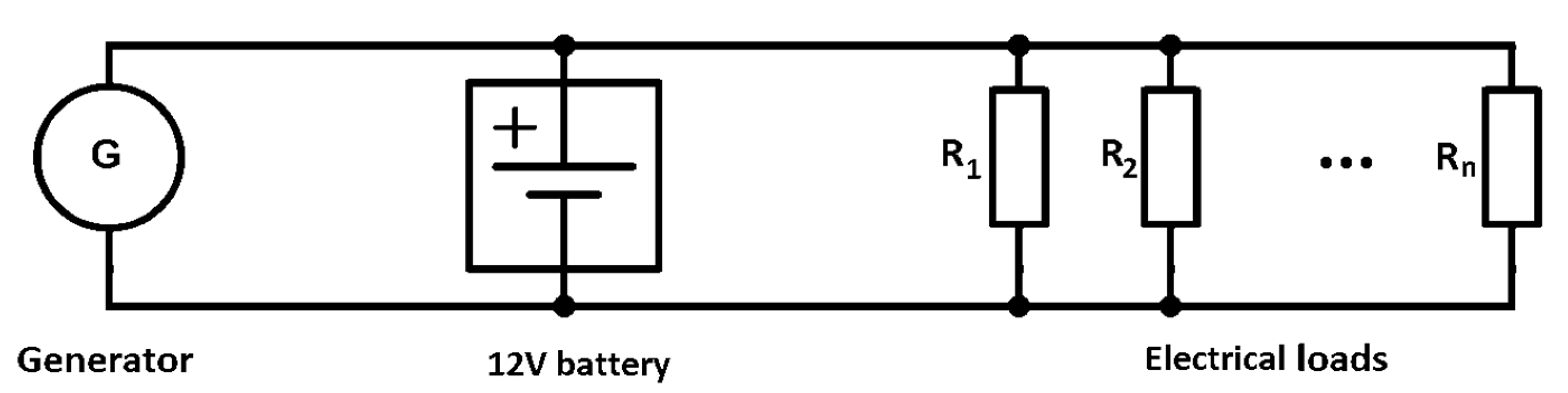 Vehicles 04 00036 g004