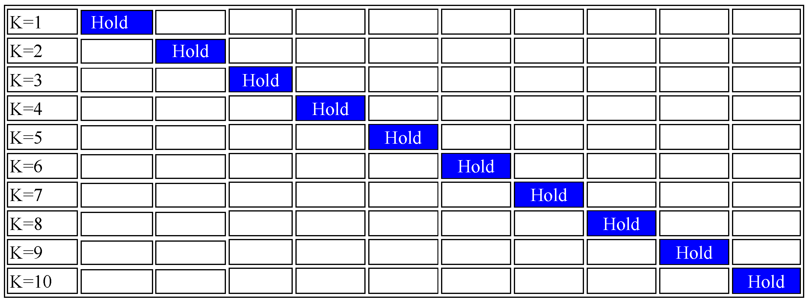 Vehicles 04 00038 g008