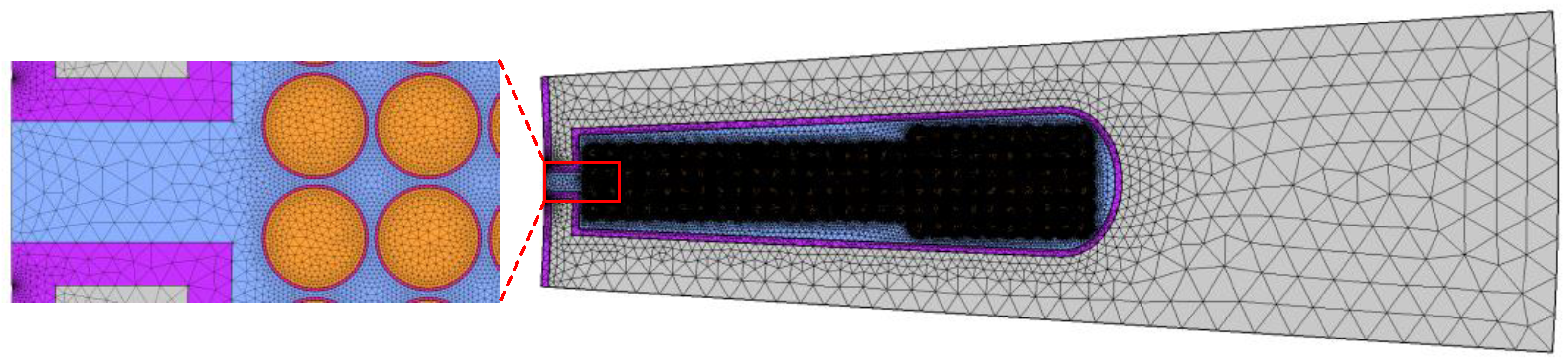Vehicles 04 00040 g011