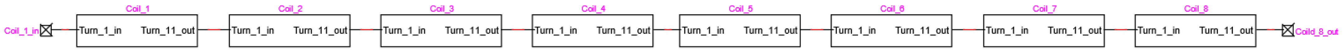 Vehicles 04 00040 g016