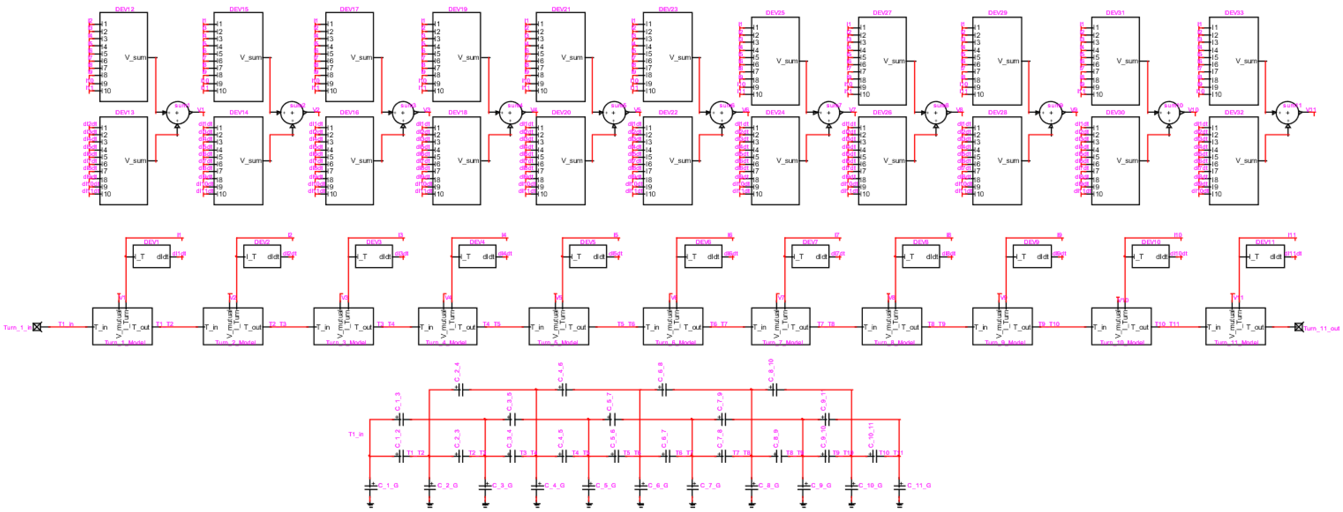 Vehicles 04 00040 g017