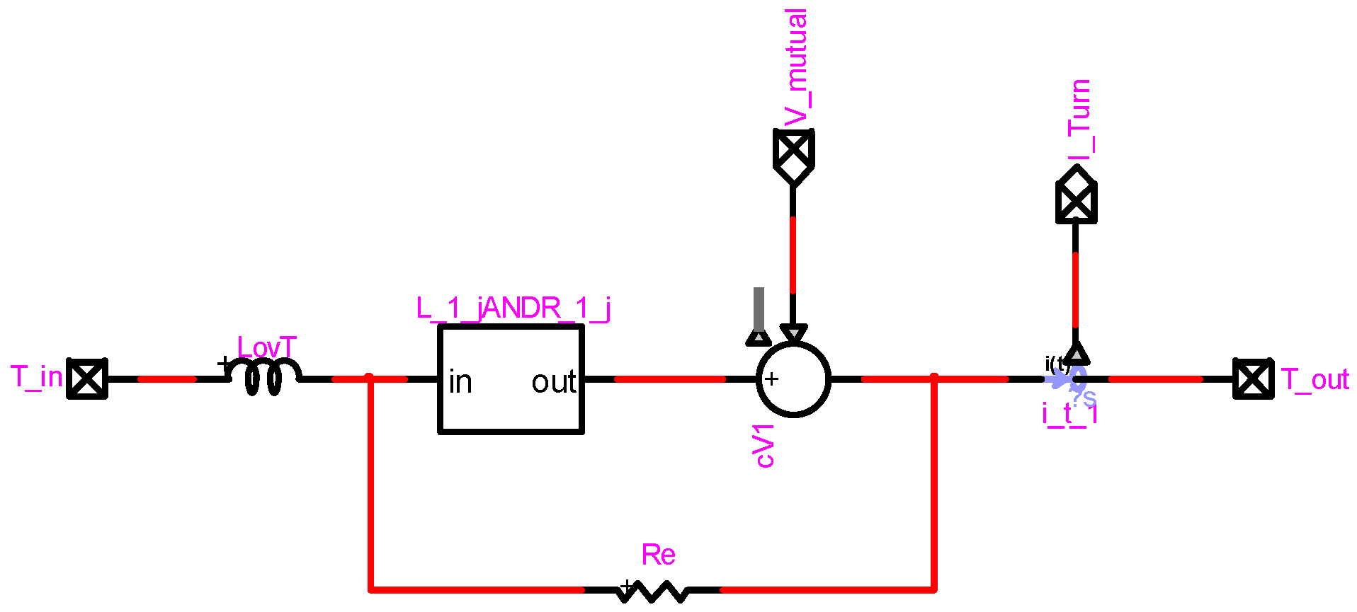 Vehicles 04 00040 g018