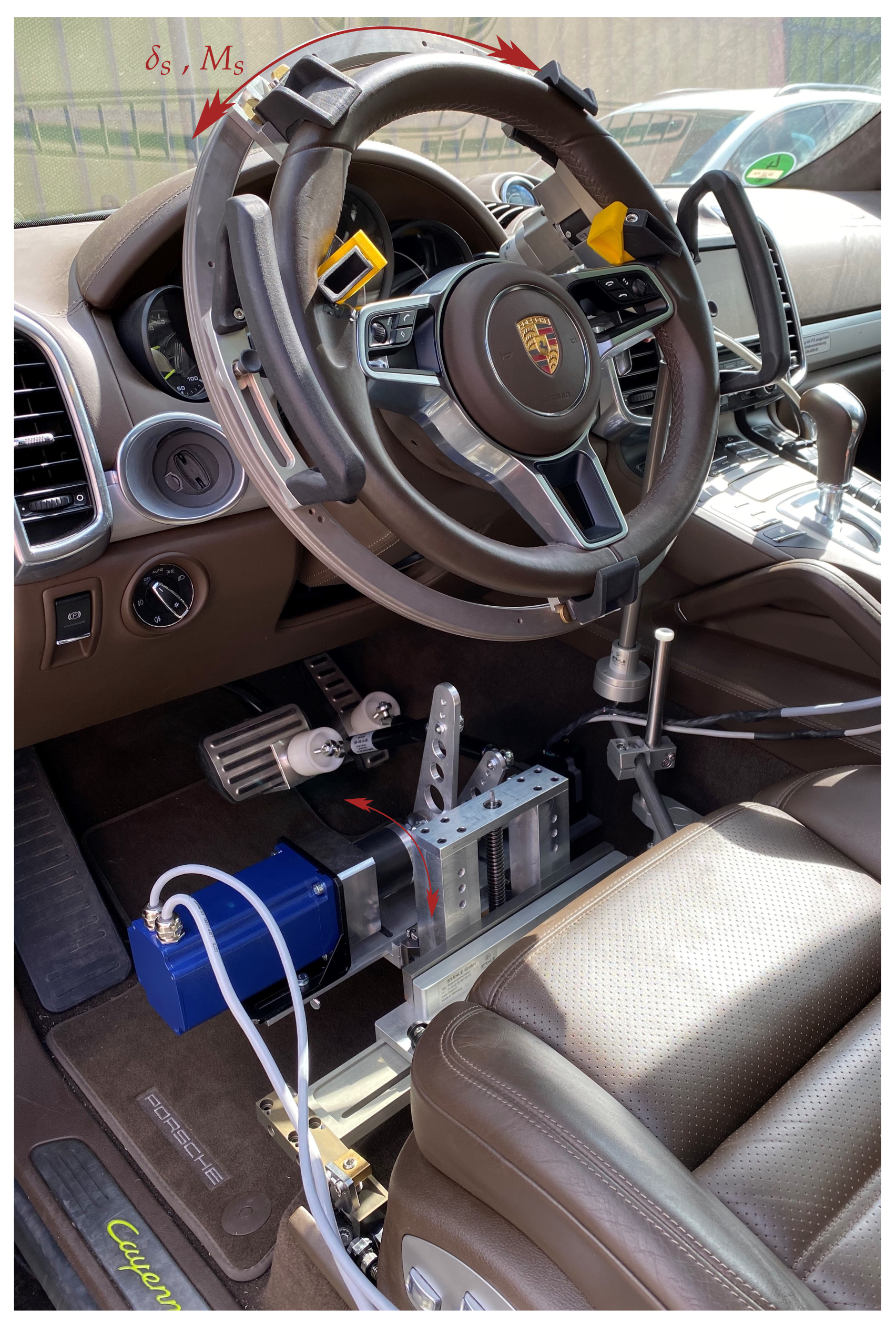 Vehicles 04 00041 g005