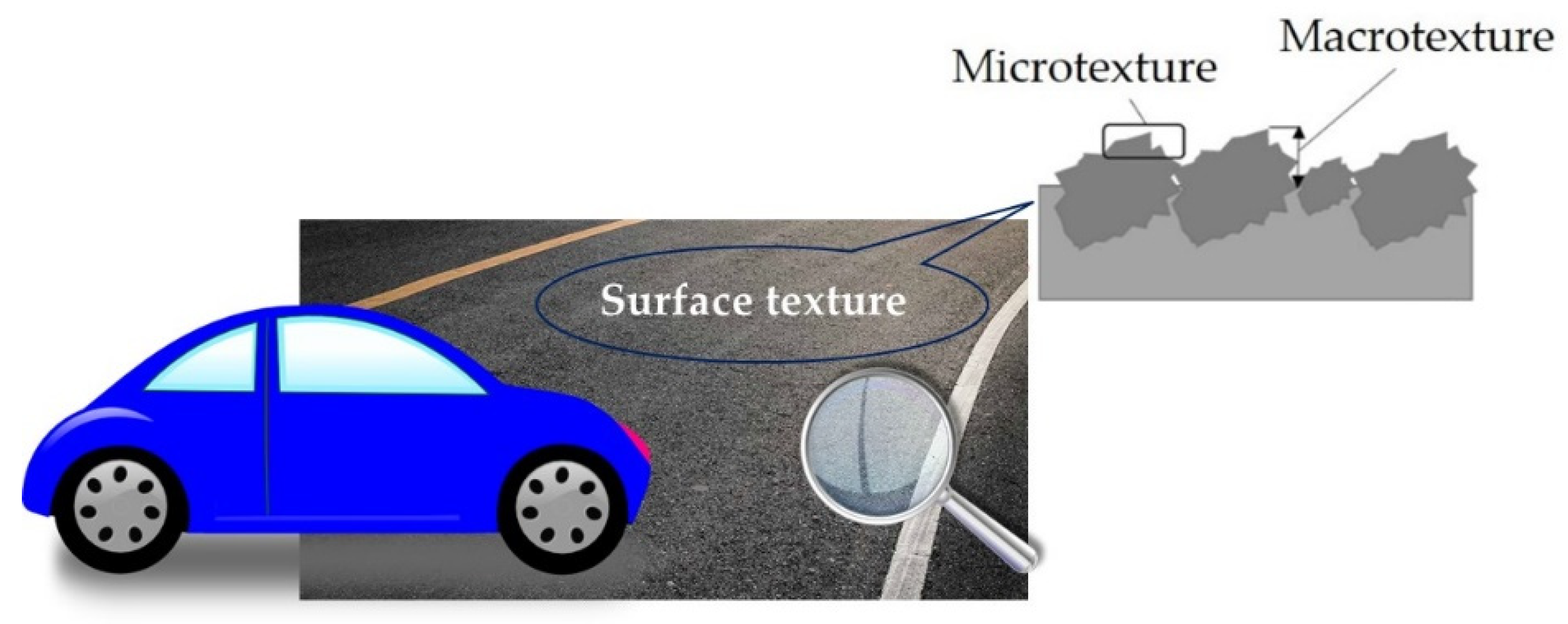 Vehicles 04 00042 g004