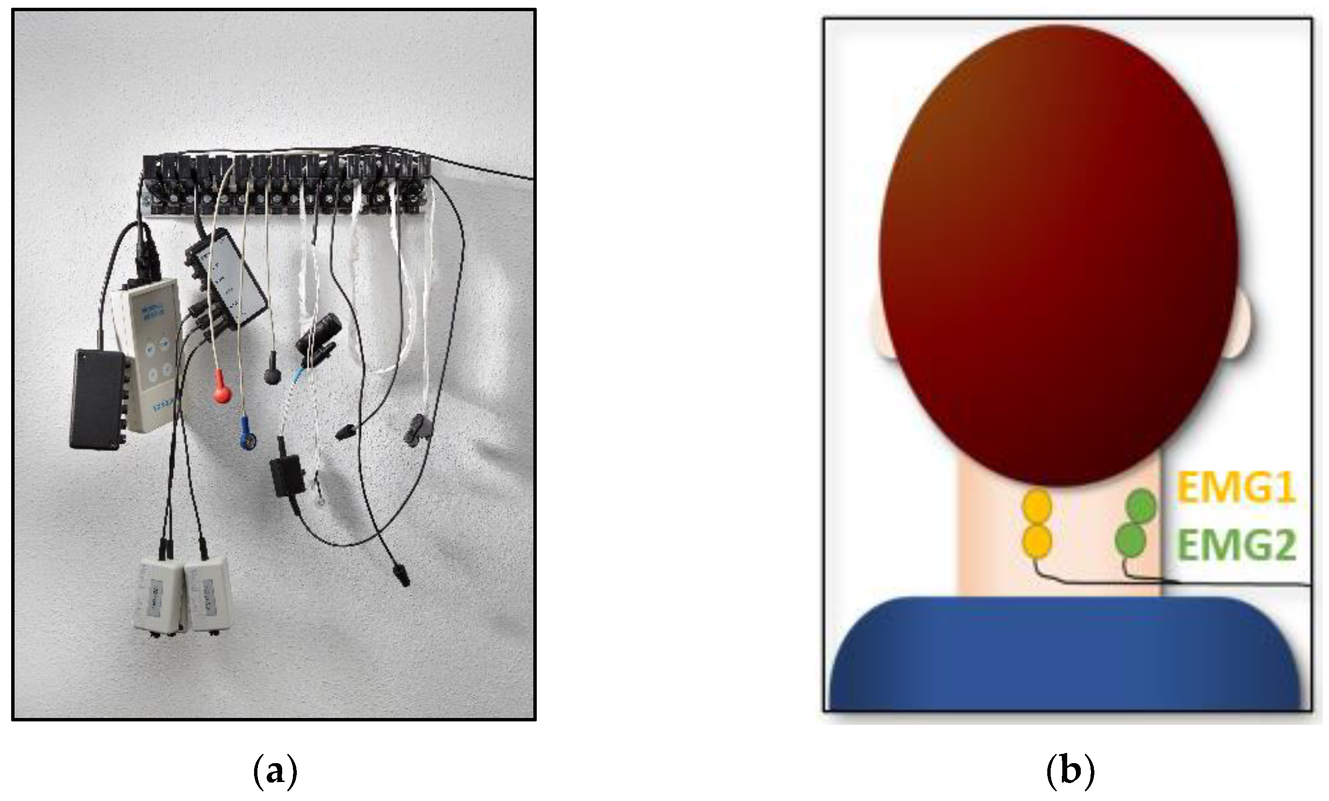 Vehicles 04 00046 g006