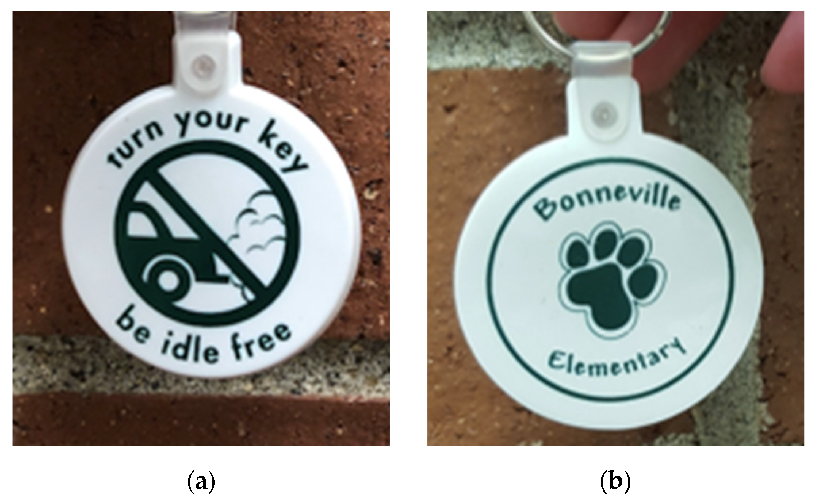 Vehicles 04 00048 g002