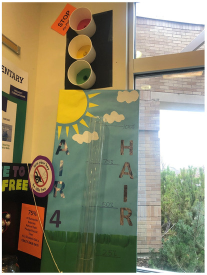 Vehicles 04 00048 g0a14 550