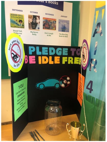 Vehicles 04 00048 g0a15 550