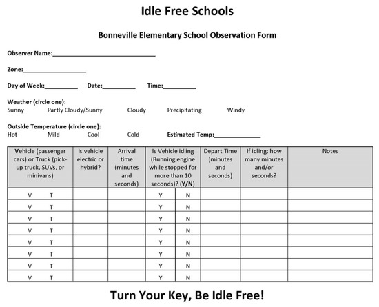 Vehicles 04 00048 g0a18 550