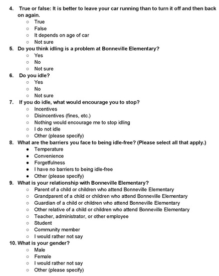 Vehicles 04 00048 g0a2 550