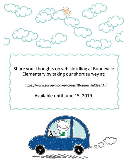 Vehicles 04 00048 g0a4 550