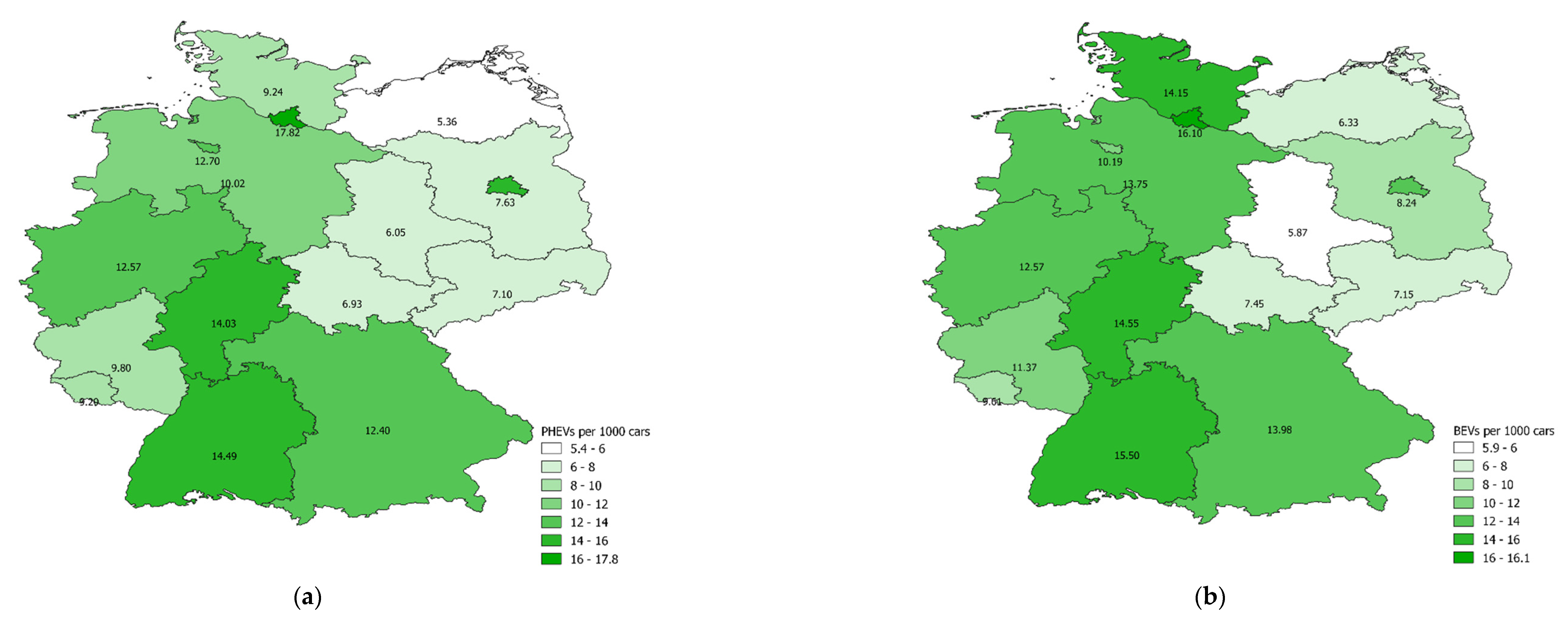 Vehicles 04 00049 g0a2