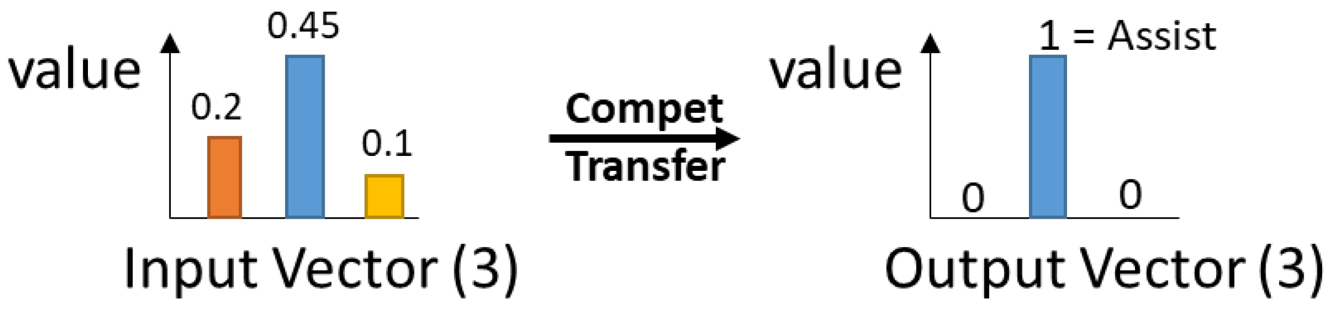 Vehicles 04 00051 g005