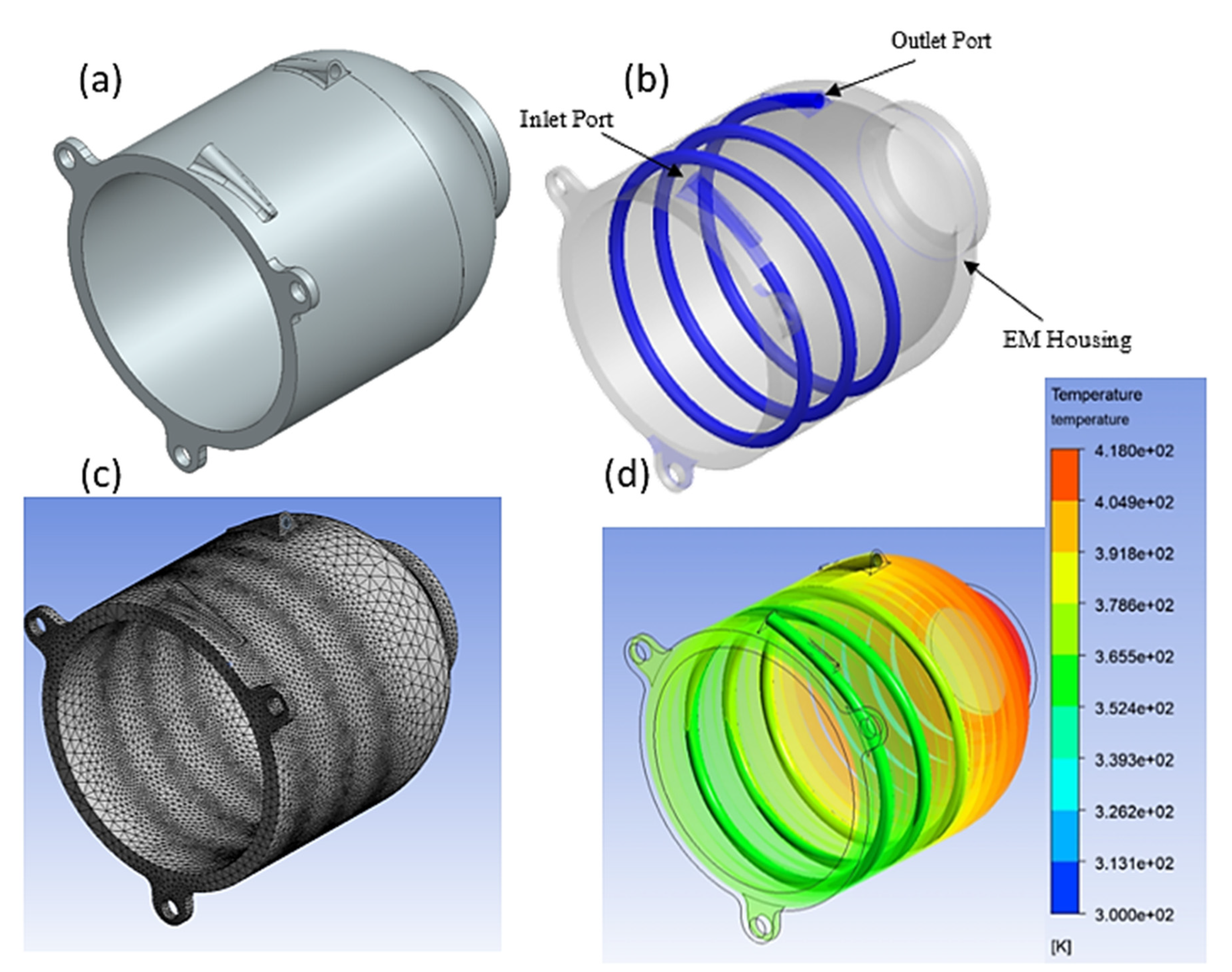 Vehicles 04 00052 g008