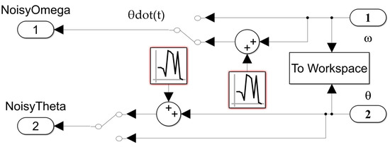 Vehicles 04 00059 g0a2
