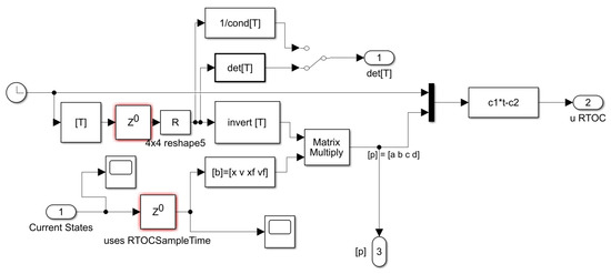 Vehicles 04 00059 g0a5