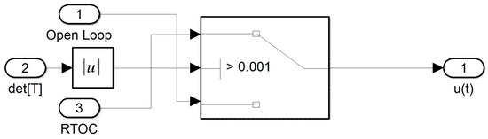 Vehicles 04 00059 g0a6