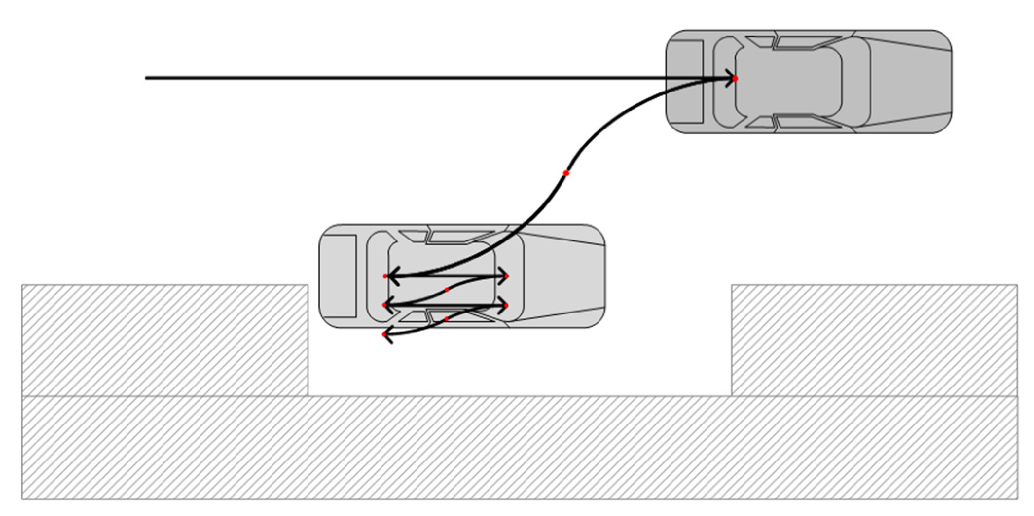 Vehicles 04 00063 g008