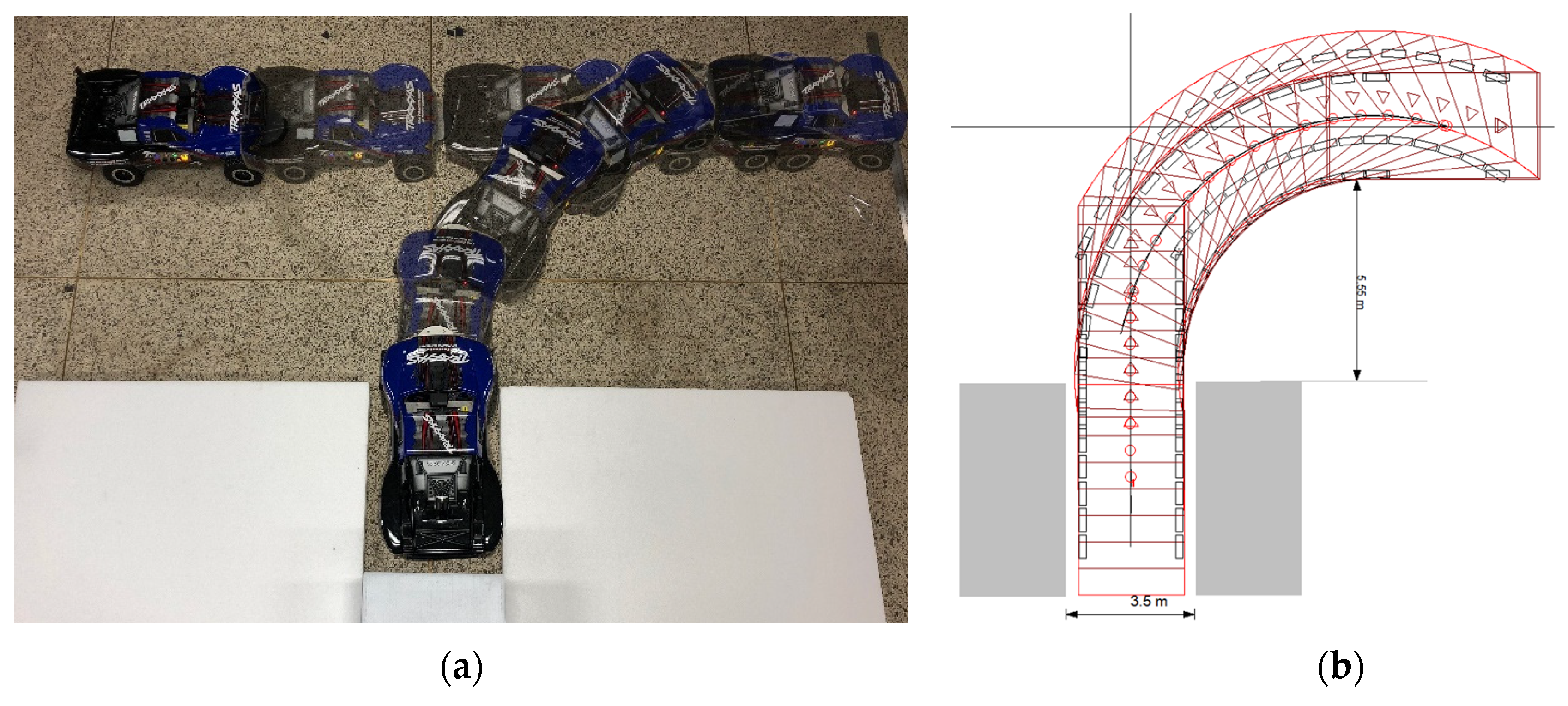 Vehicles 04 00063 g011
