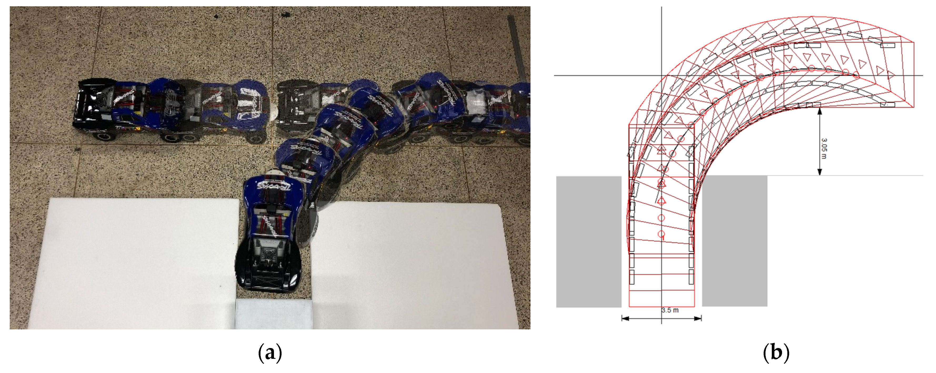 Vehicles 04 00063 g012