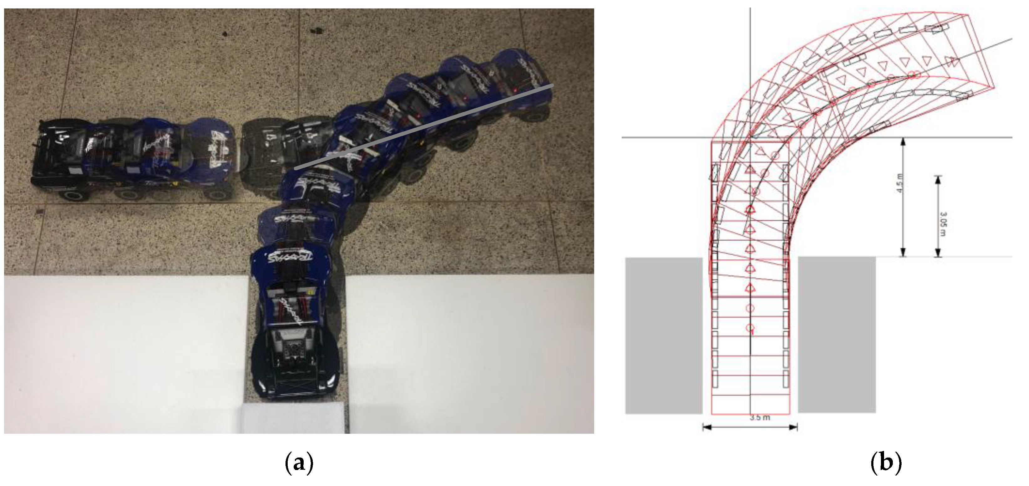 Vehicles 04 00063 g013