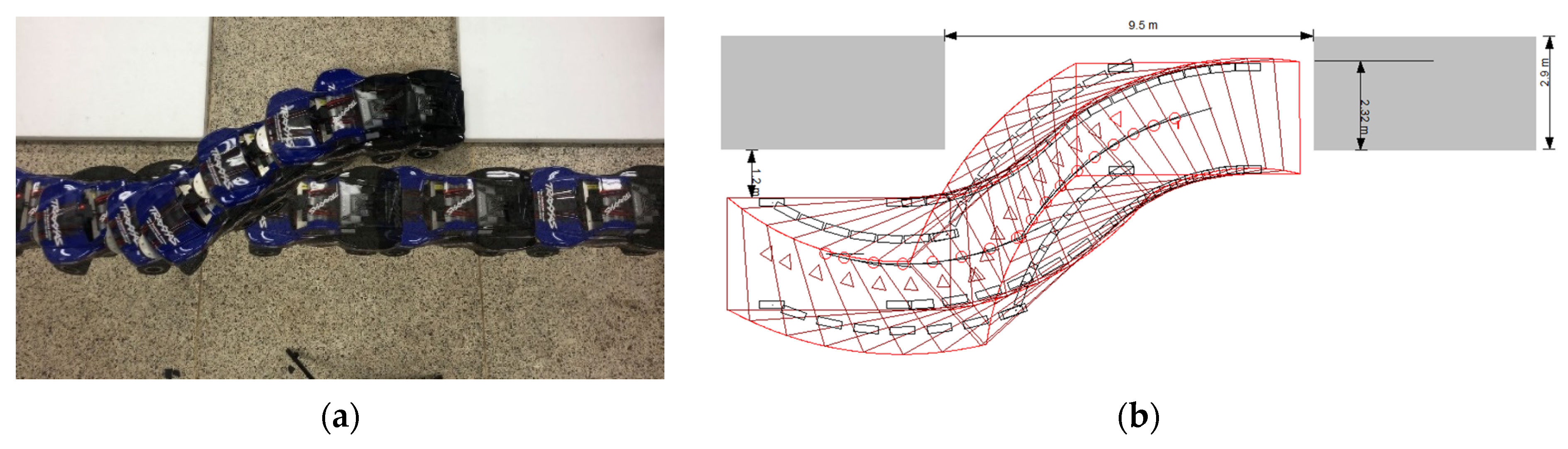 Vehicles 04 00063 g015
