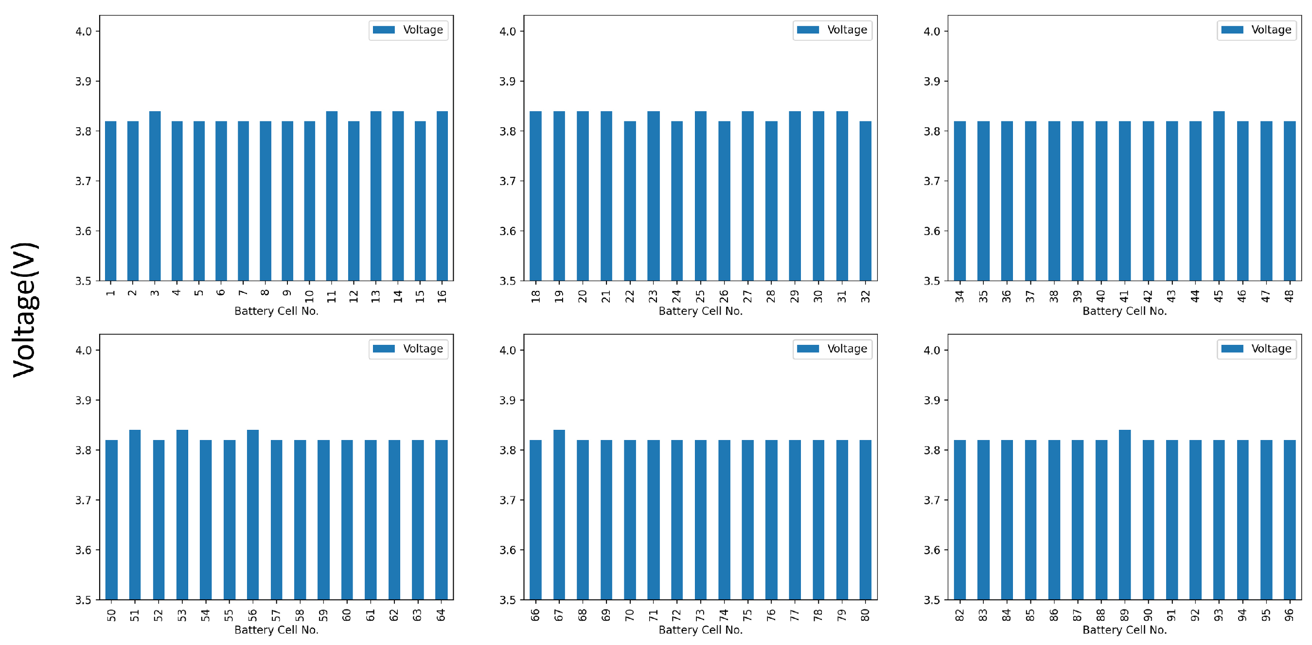 Vehicles 04 00064 g013