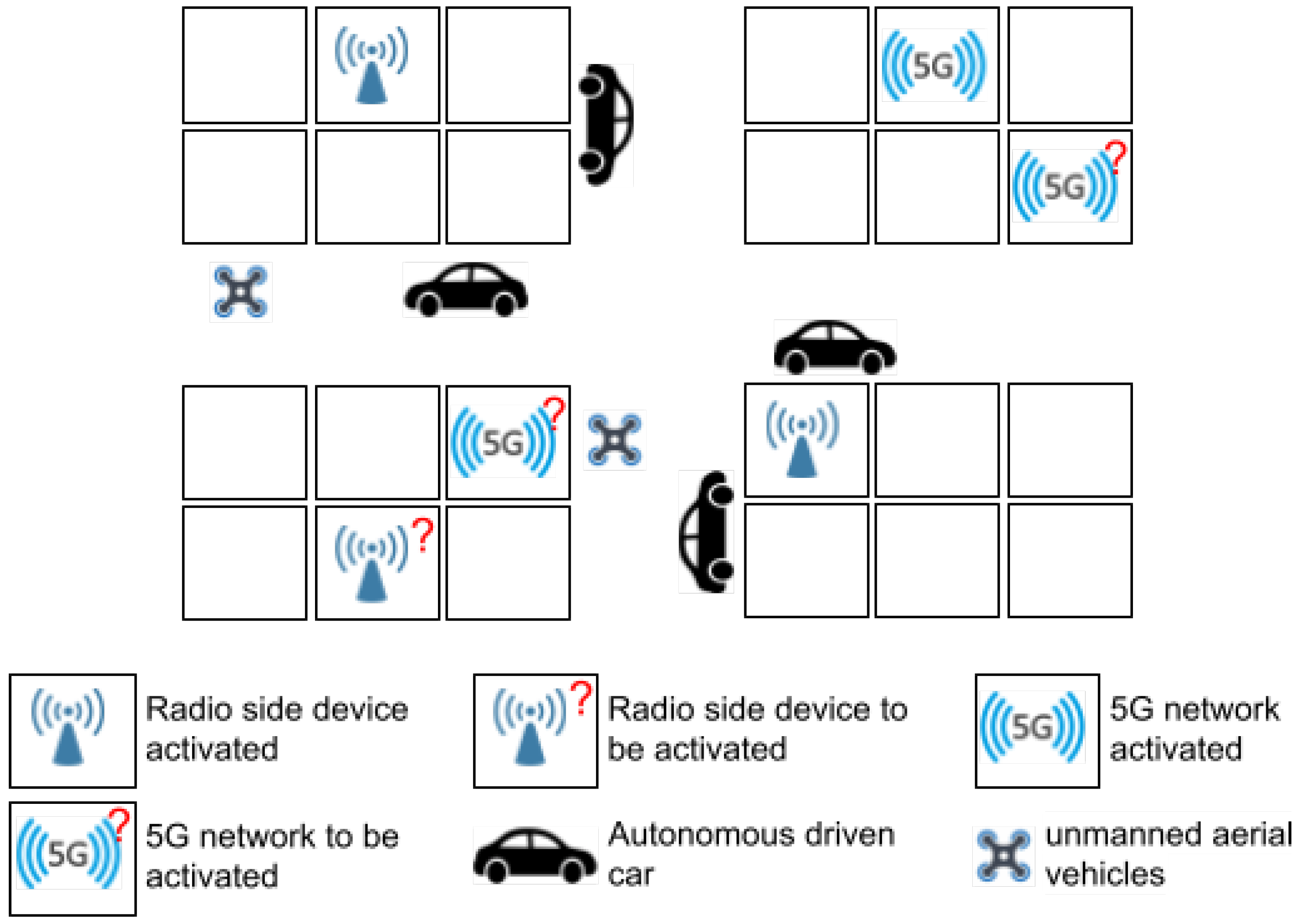Vehicles 04 00065 g001 Vehicles 04 00065 g001