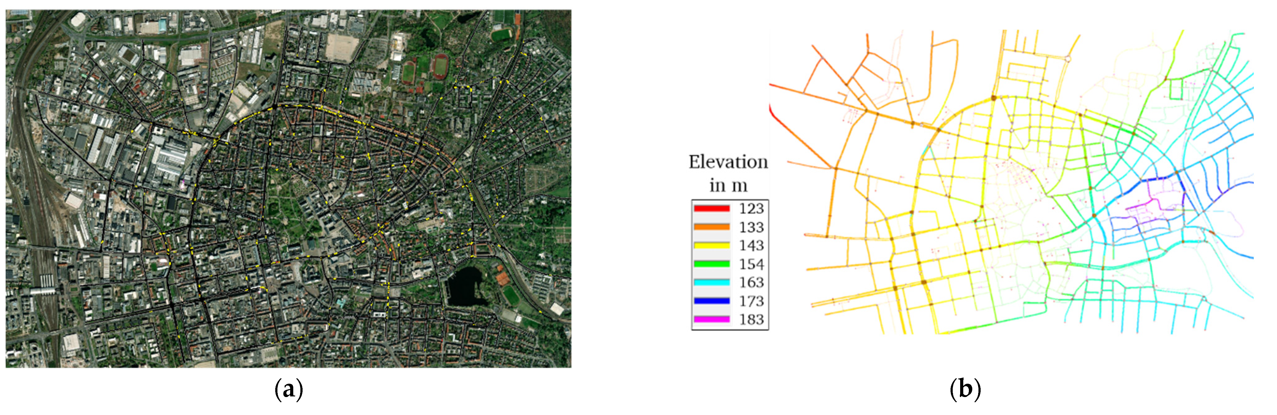 Vehicles 05 00001 g002 Vehicles 05 00001 g002