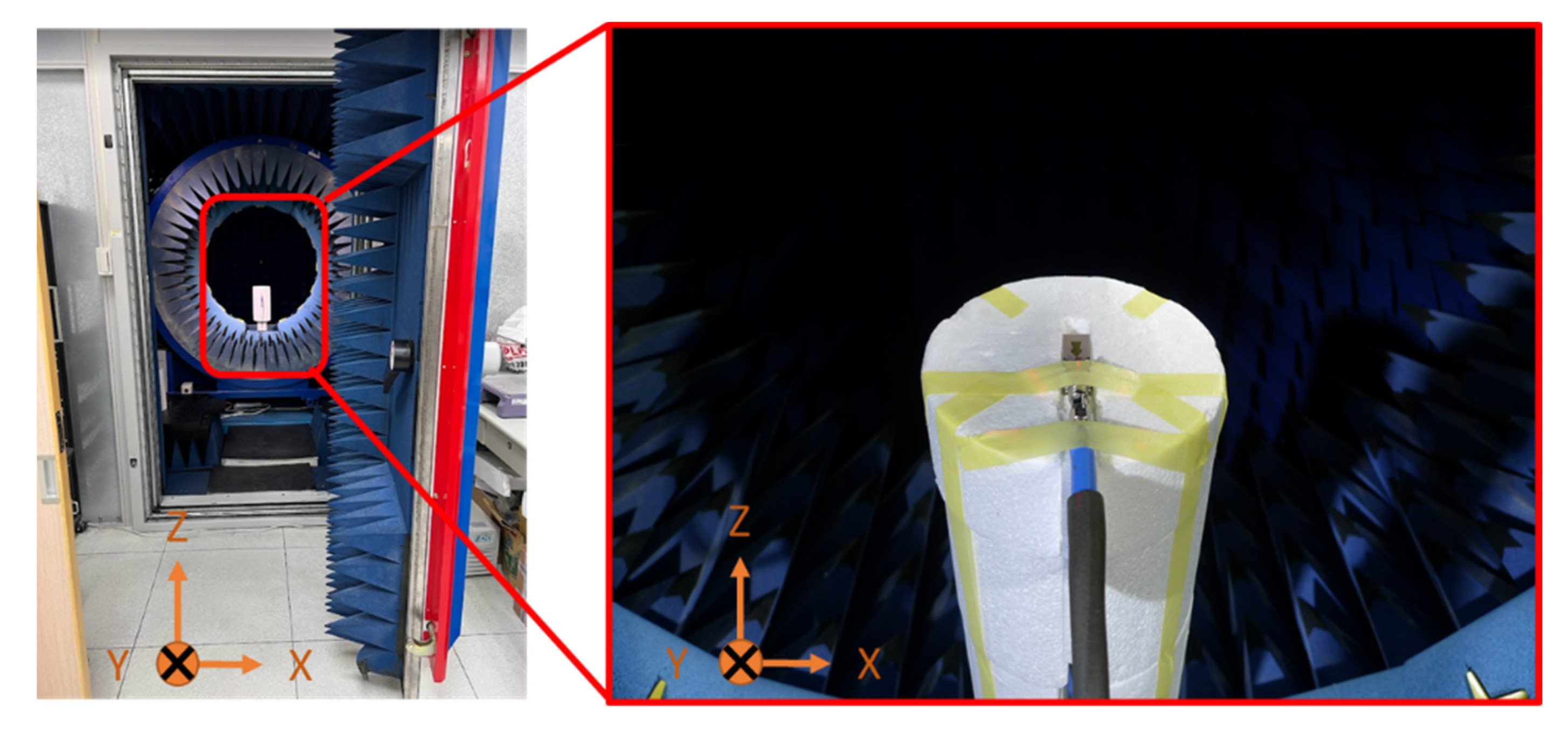 Vehicles 05 00004 g013