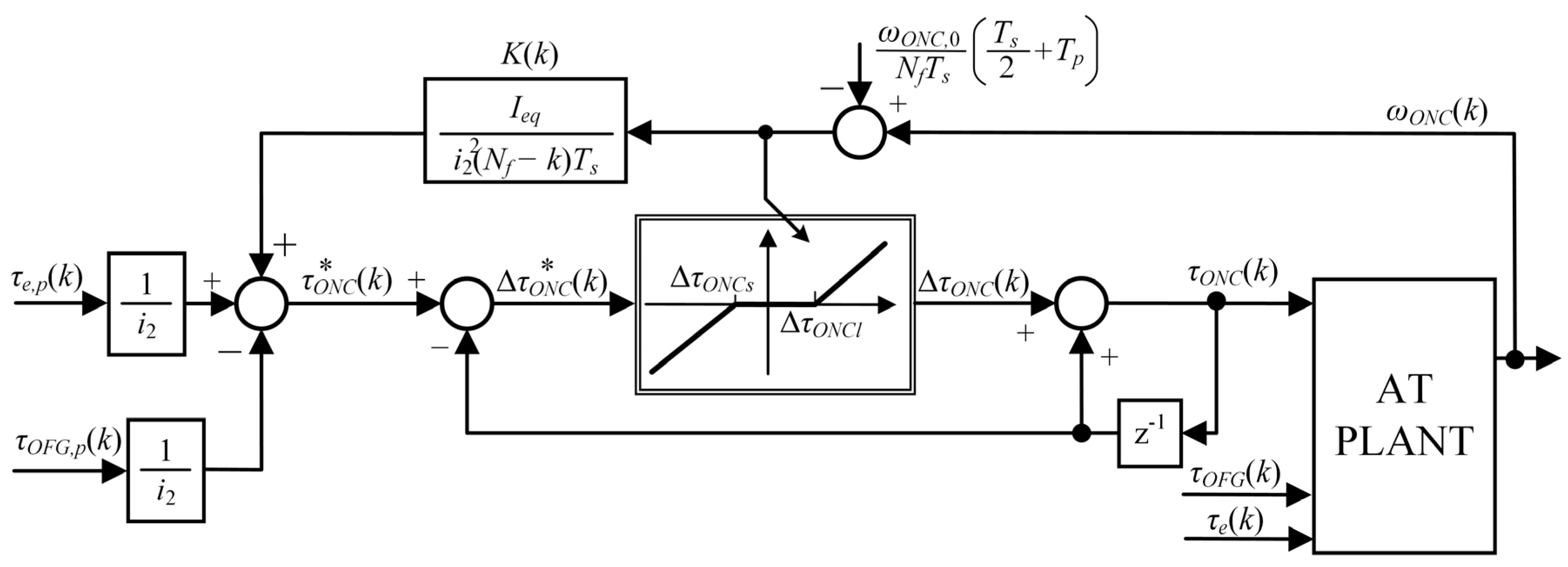 Vehicles 05 00011 g013