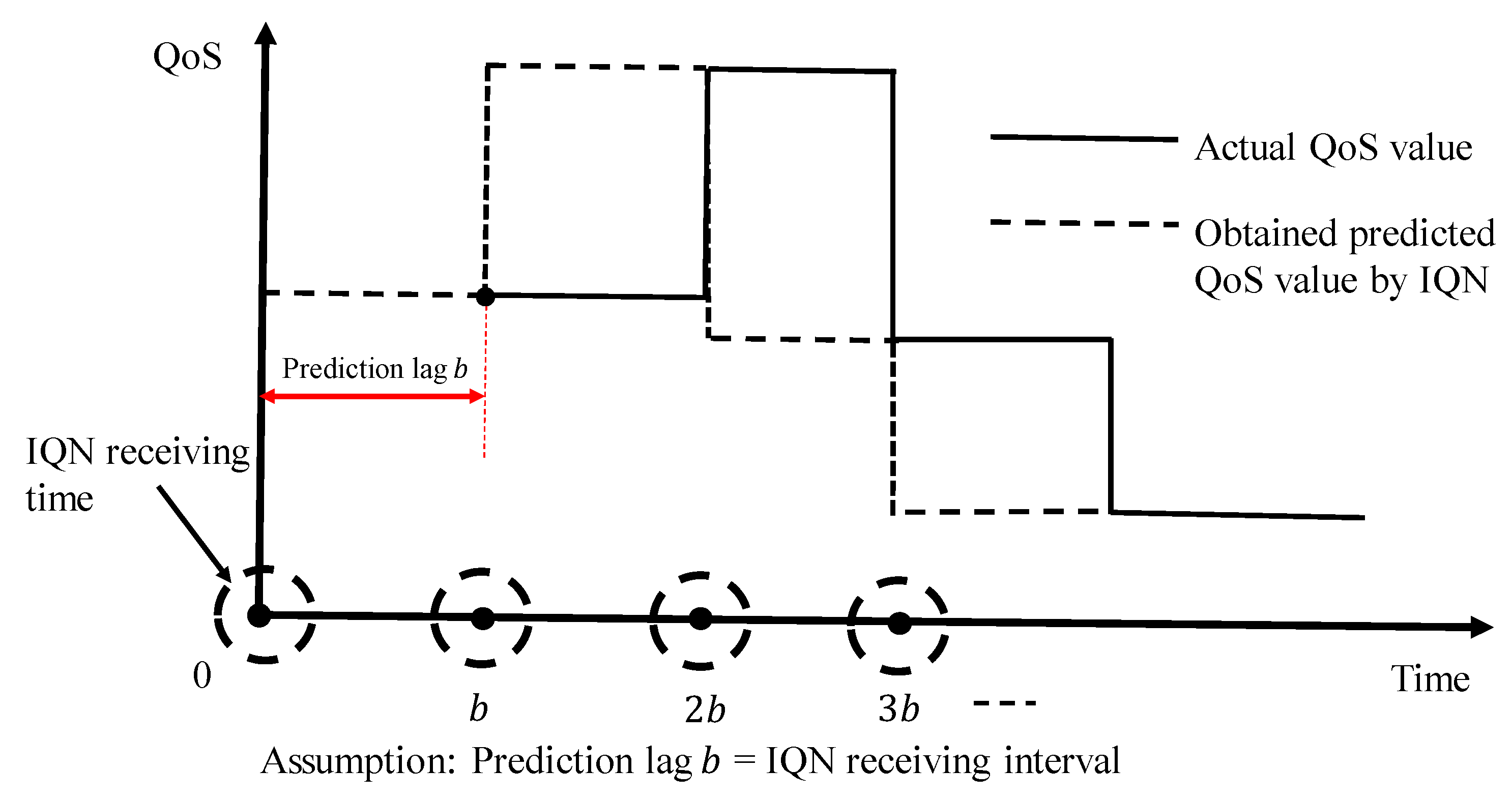 Vehicles 05 00012 g003