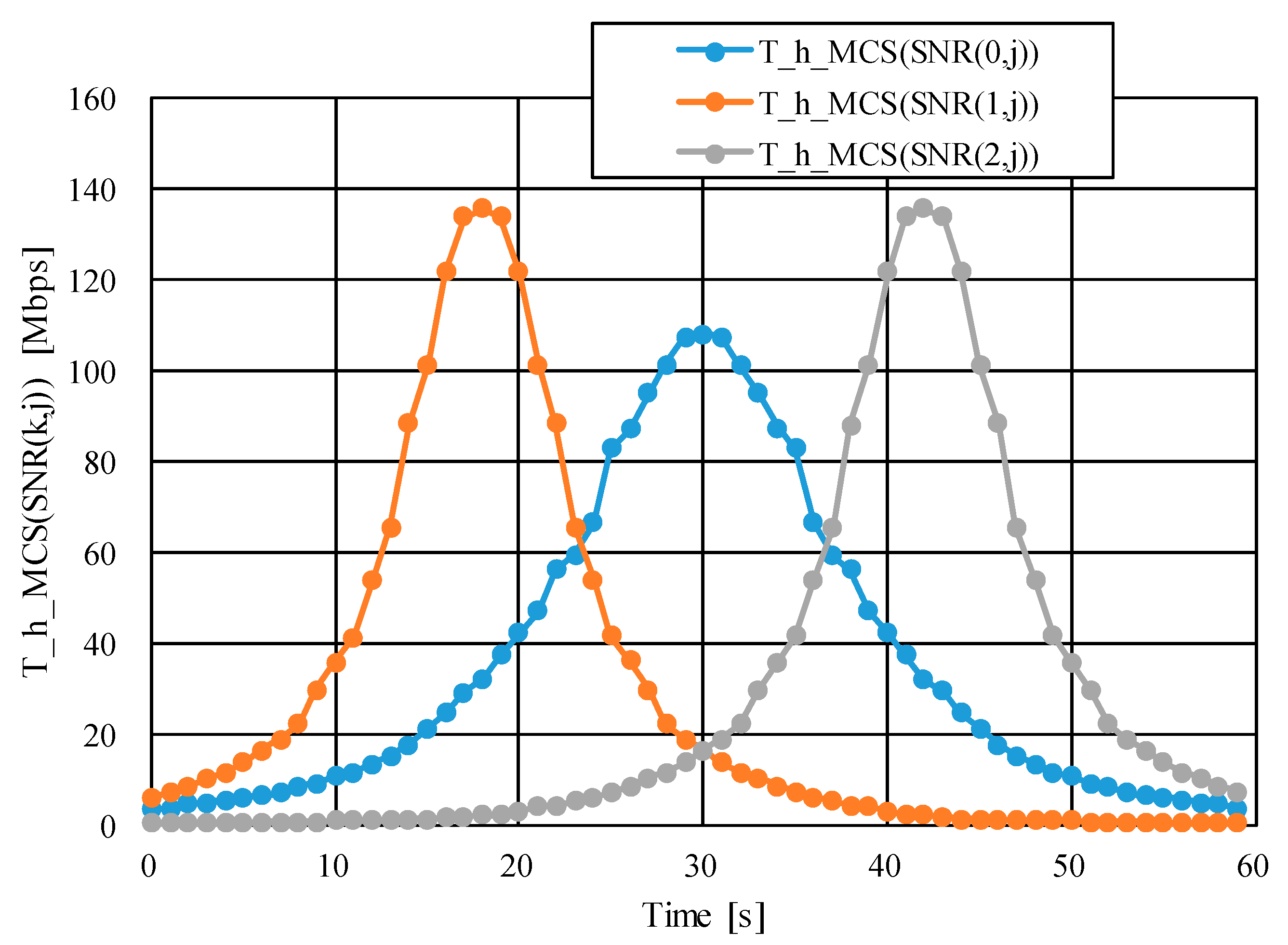 Vehicles 05 00012 g011