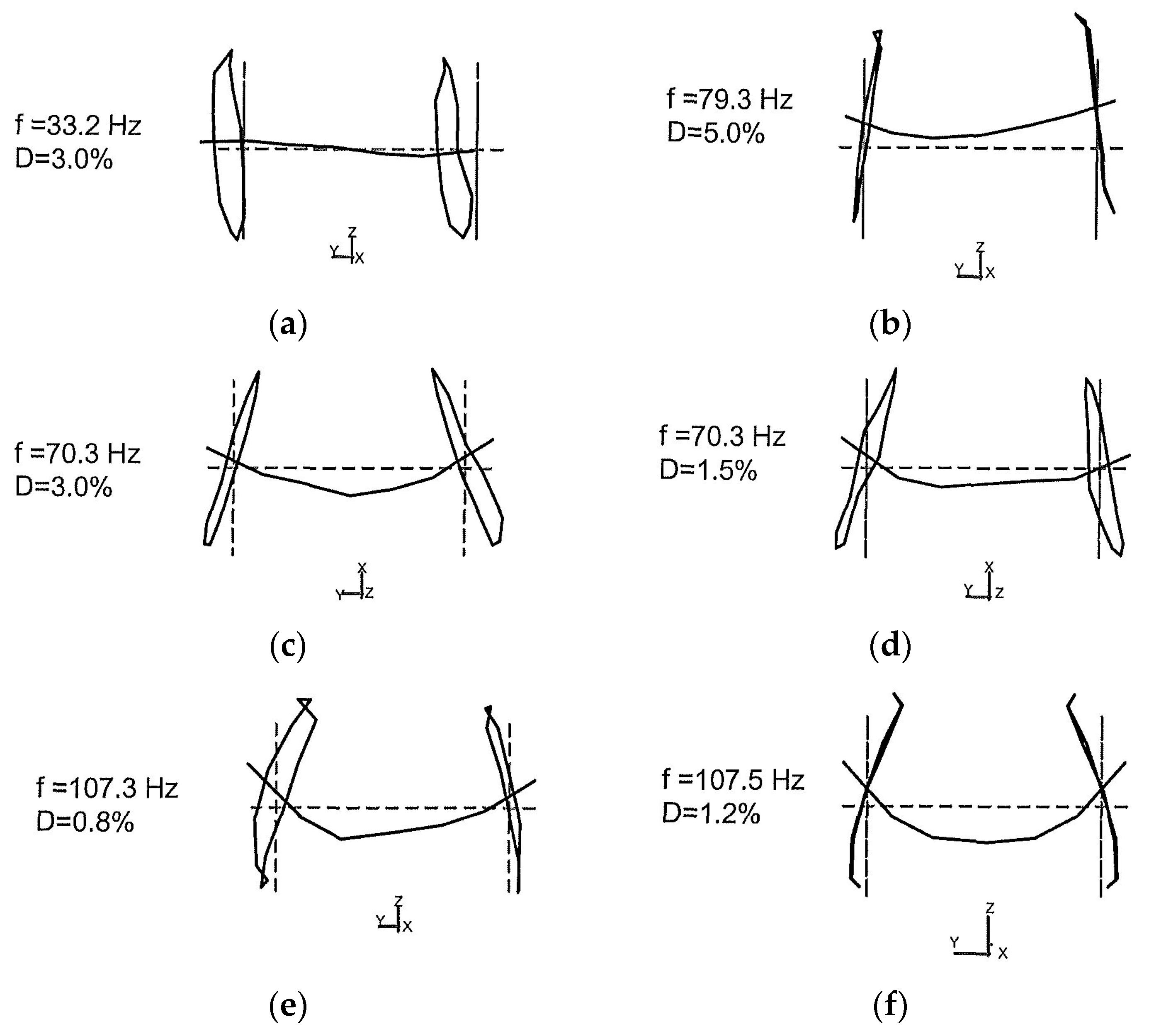 Vehicles 05 00013 g011