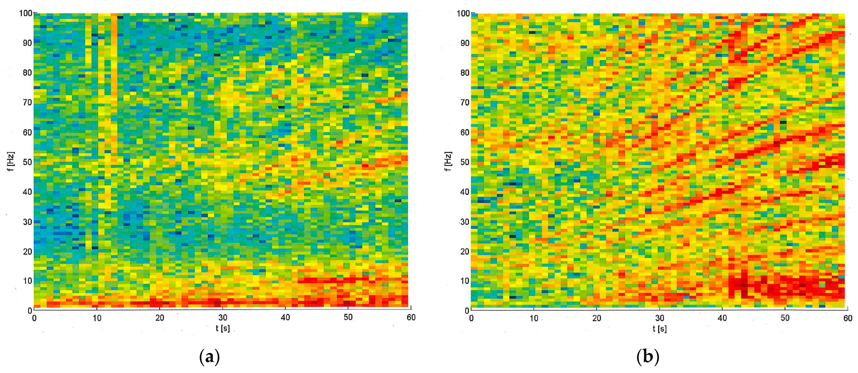 Vehicles 05 00013 g0a1a